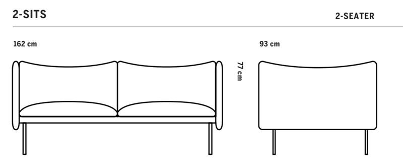 Fogia Tiki 2 Seter Sofa, Elmosoft 99999